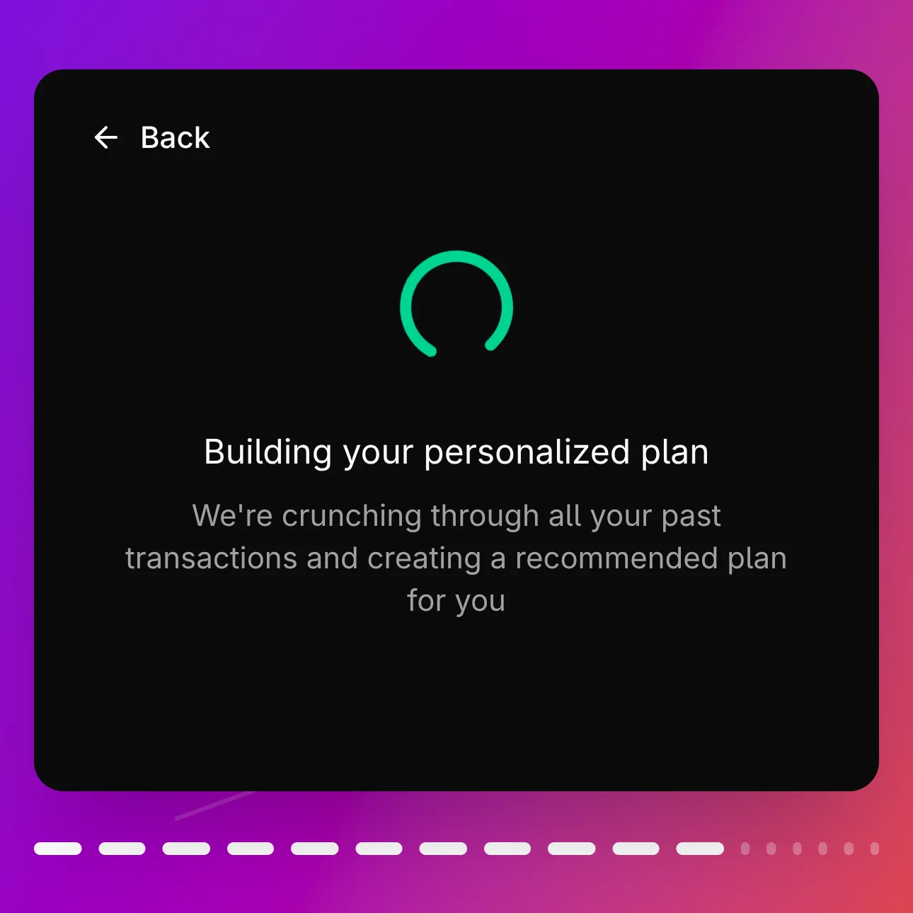 AI budget setup survey