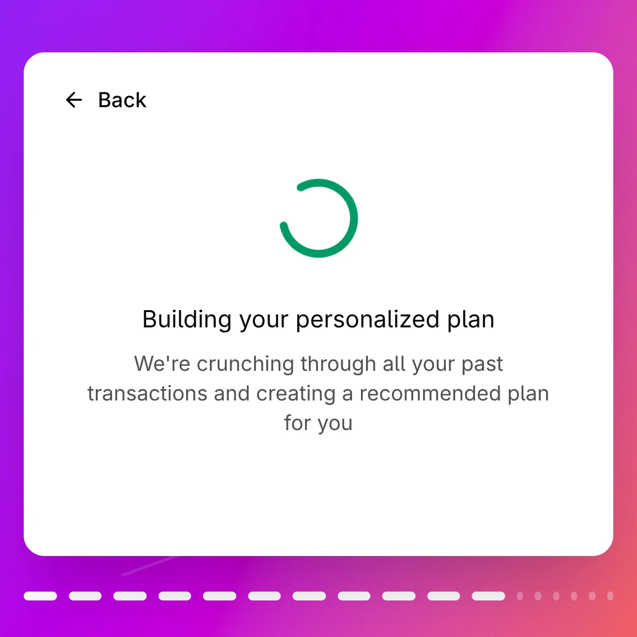 AI budget setup survey